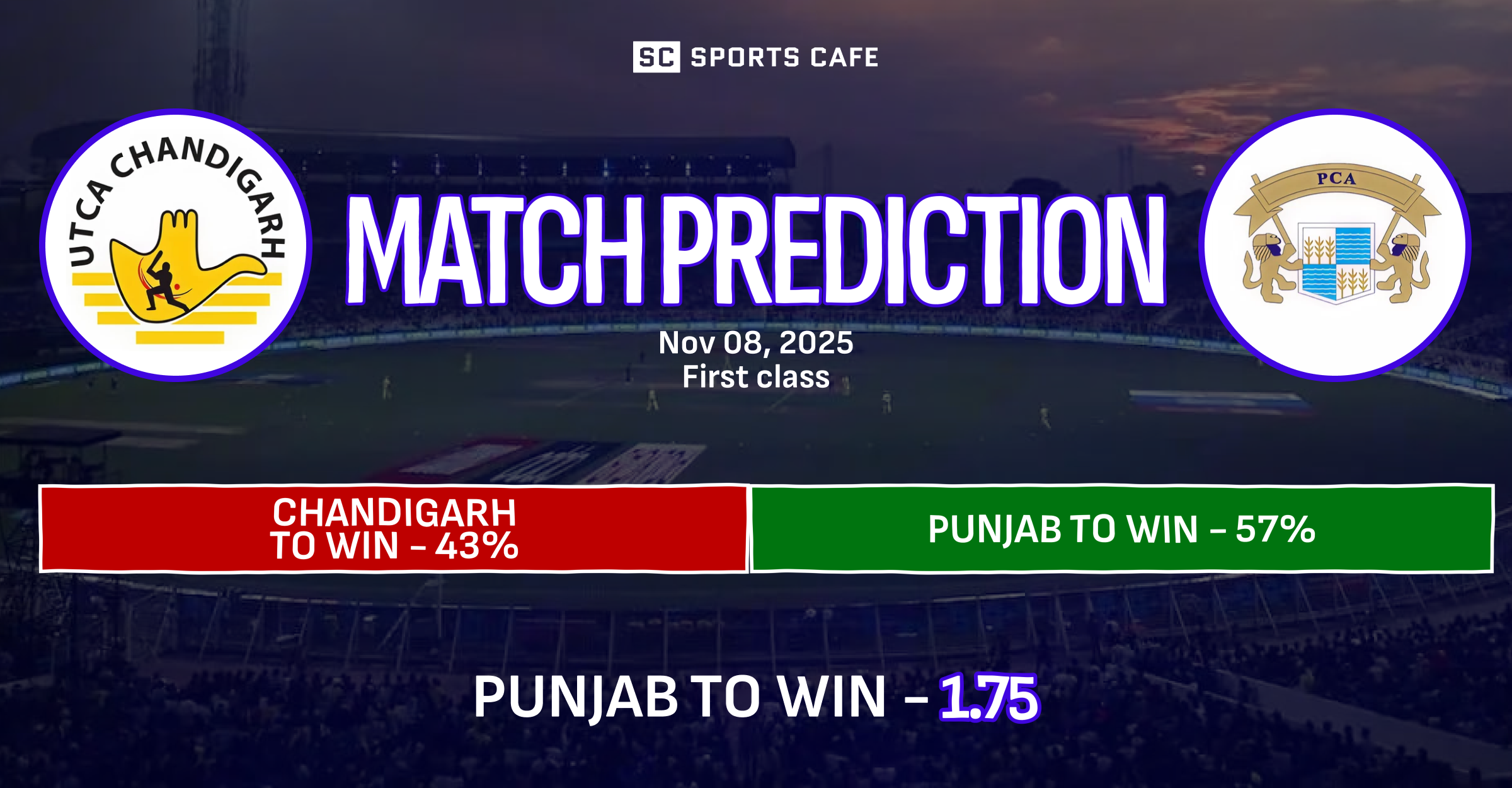 Chandigarh vs Punjab